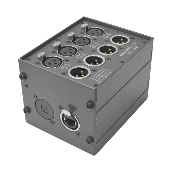 SYSBOXX SYSBOXX 1xNE8F 4xXLR3 F/M parallel
