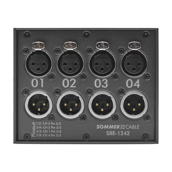 SYSBOXX SYSBOXX 2xNE8F 4xXLR3 F/M parallel